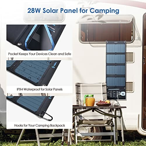 28W solar panel for camping attached to a camper van with features highlighted: device pocket, waterproof, backpack hooks