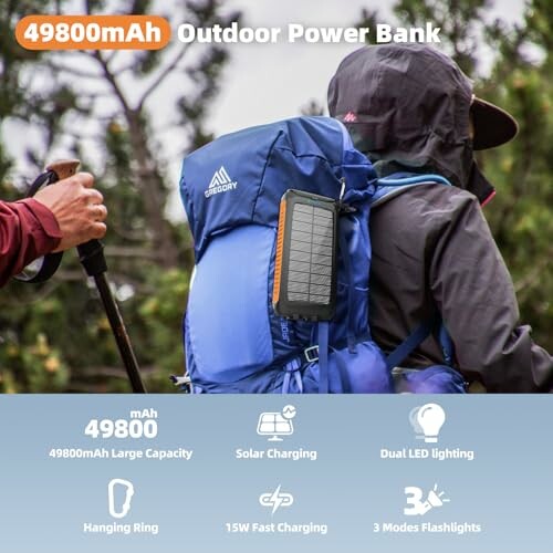 Two hikers with backpacks, one carrying a solar power bank, featuring 49800mAh capacity.