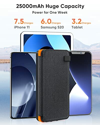 Power bank charging iPhone 11, Samsung S20, and tablet with 25000mAh capacity.