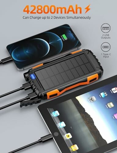 Solar power bank charging a phone and tablet with 42800mAh capacity.