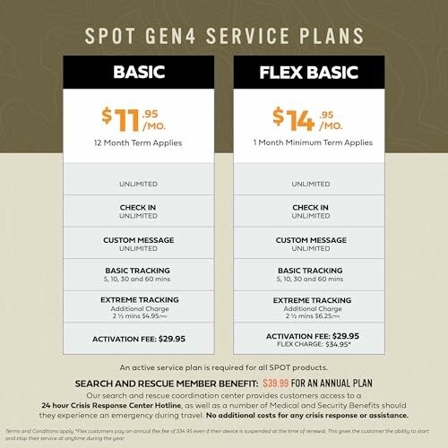 Comparison of Spot Gen4 service plans, Basic and Flex Basic.